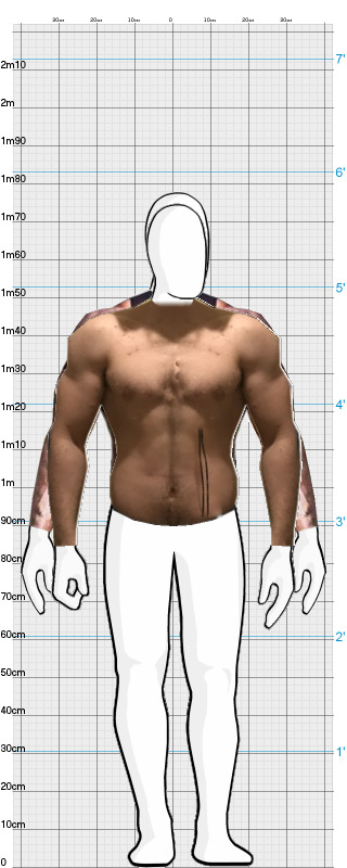 Full Size Comparison