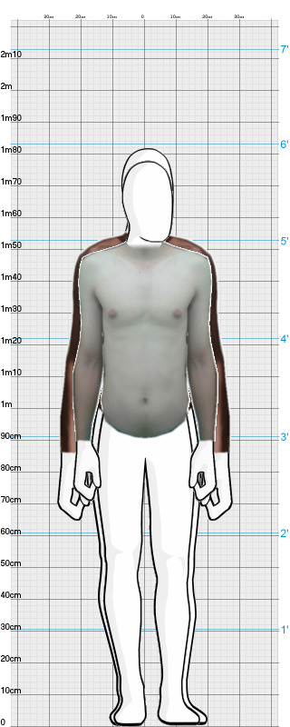 Full Size Comparison