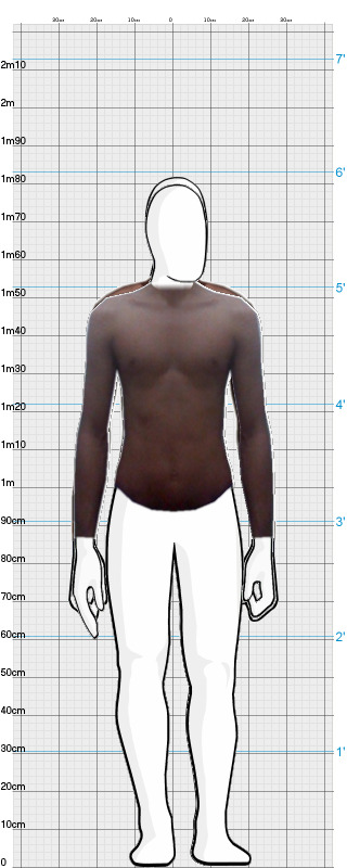 Full Size Comparison