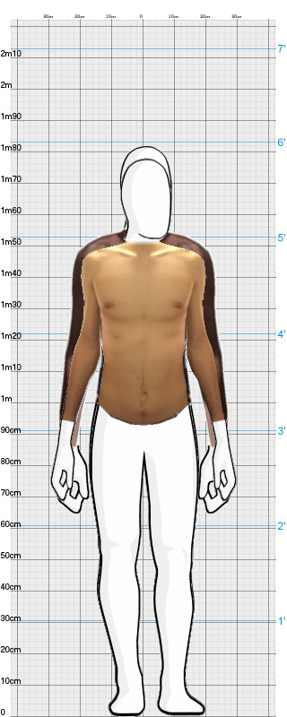 Full Size Comparison