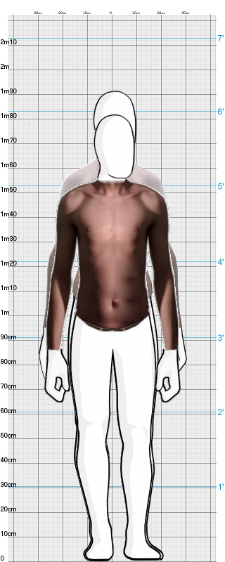 Full Size Comparison