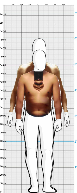 Full Size Comparison