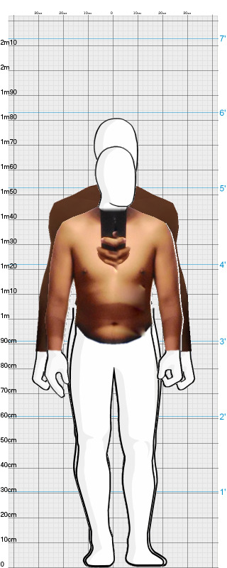 Full Size Comparison