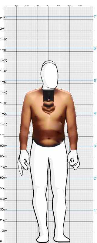 Full Size Comparison