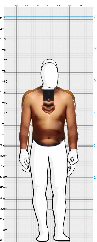 Full Size Comparison