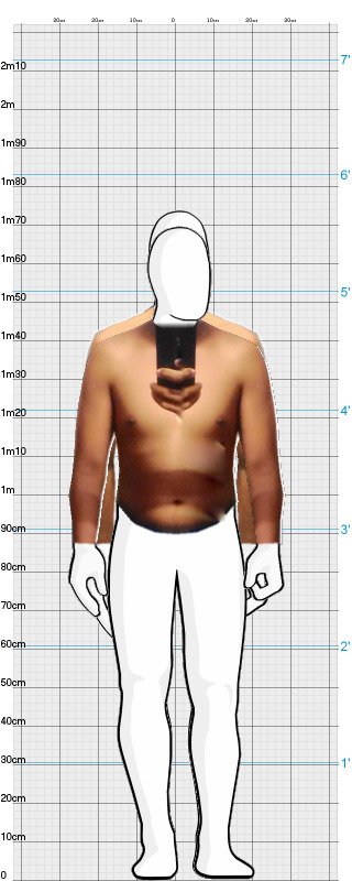 Full Size Comparison