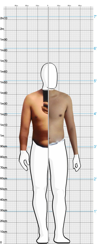 Full Size Comparison