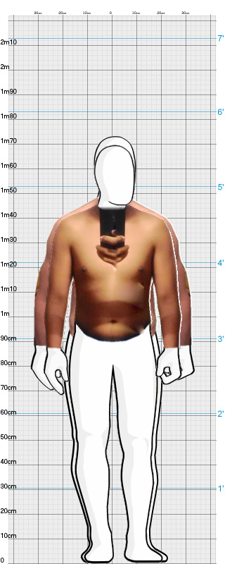 Full Size Comparison