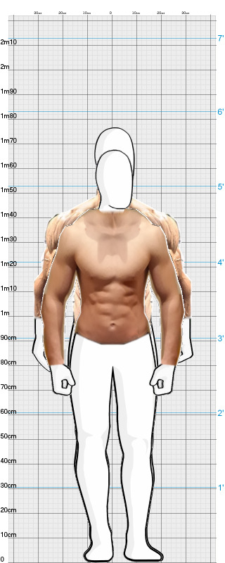 Full Size Comparison