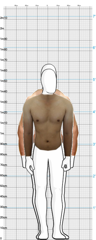 Full Size Comparison