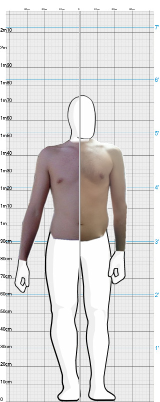 Full Size Comparison