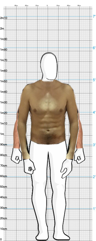 Full Size Comparison