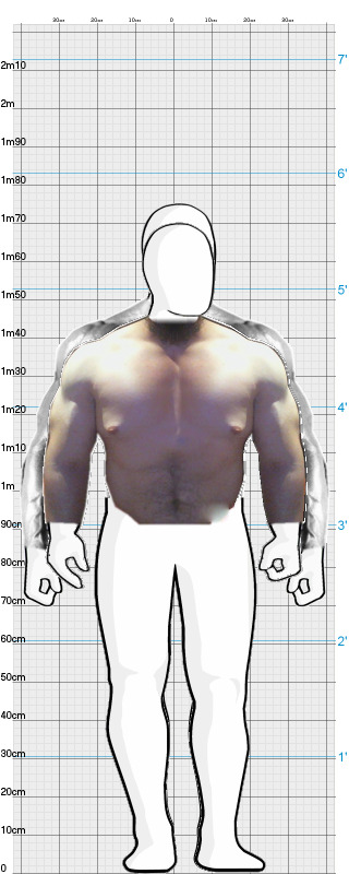 Full Size Comparison