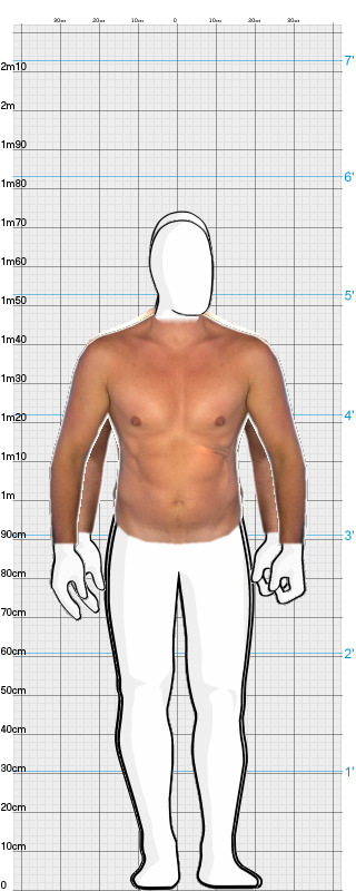 Full Size Comparison