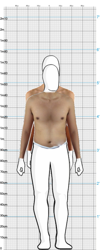 Full Size Comparison