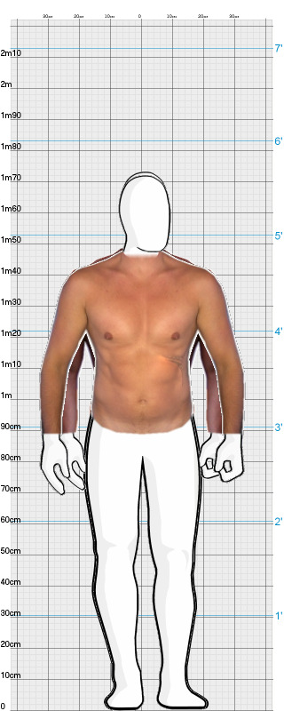 Full Size Comparison