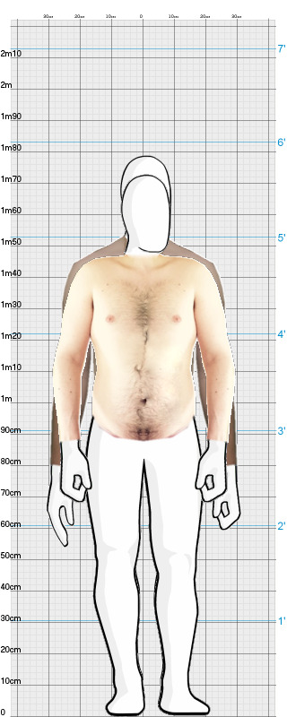 Full Size Comparison