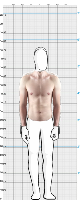 Full Size Comparison