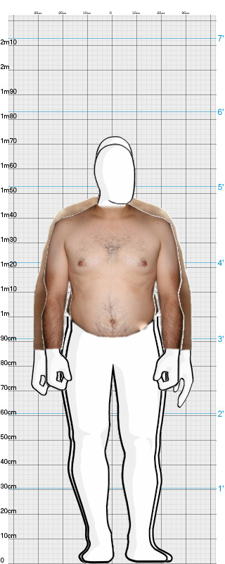 Full Size Comparison