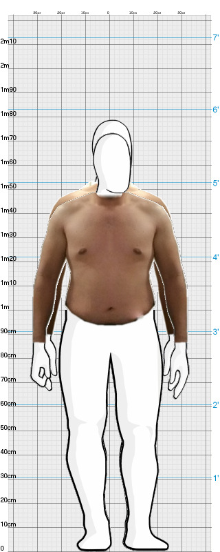 Full Size Comparison