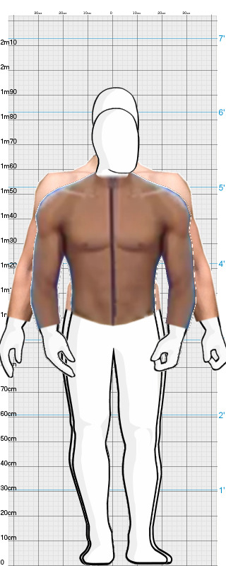 Full Size Comparison