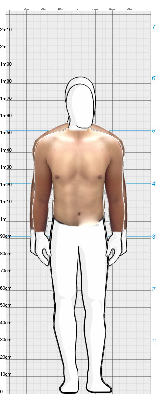 Full Size Comparison