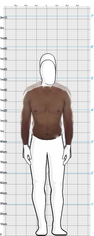 Full Size Comparison