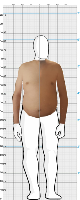 Full Size Comparison