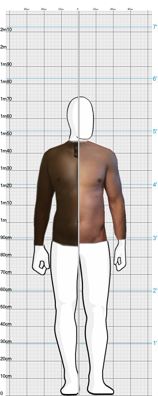 Full Size Comparison