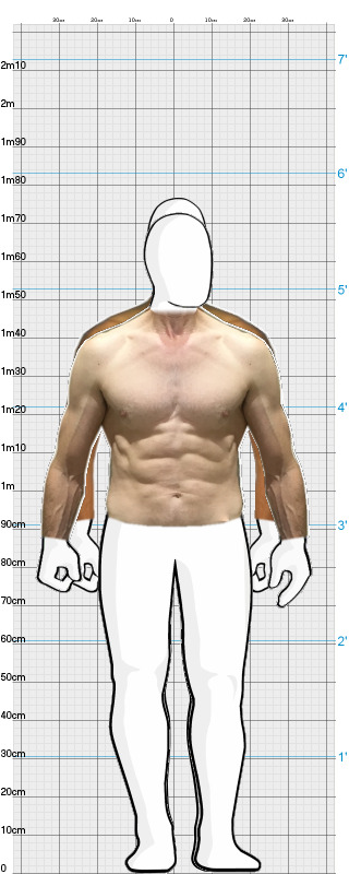 Full Size Comparison