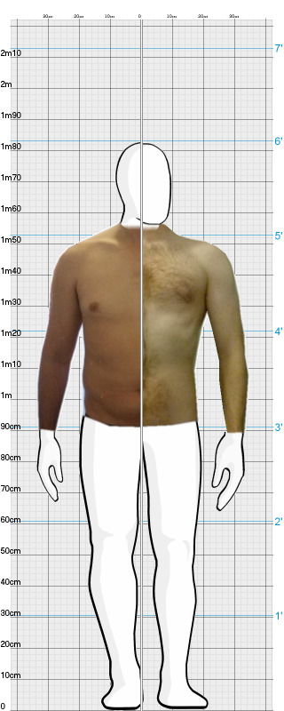 Full Size Comparison