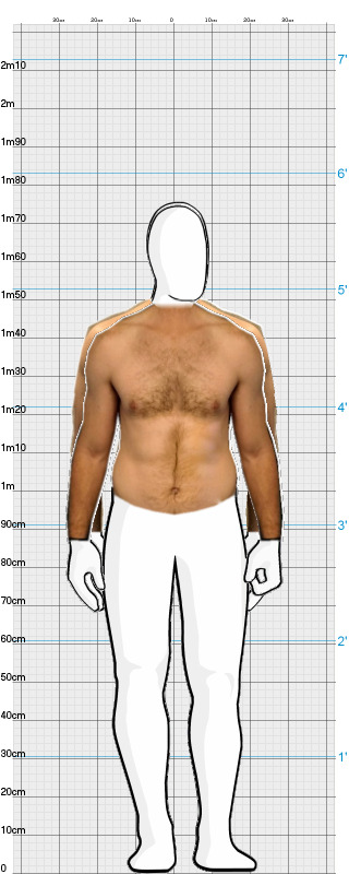 Full Size Comparison