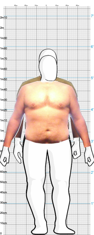 Full Size Comparison