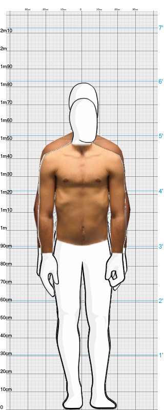 Full Size Comparison