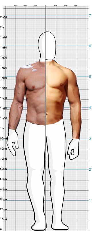 Full Size Comparison