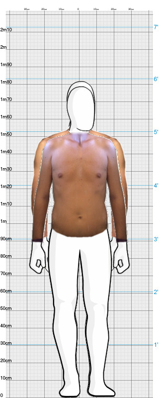 Full Size Comparison