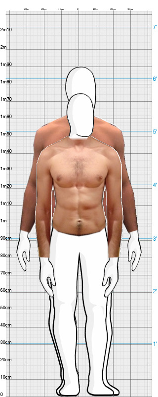 Full Size Comparison