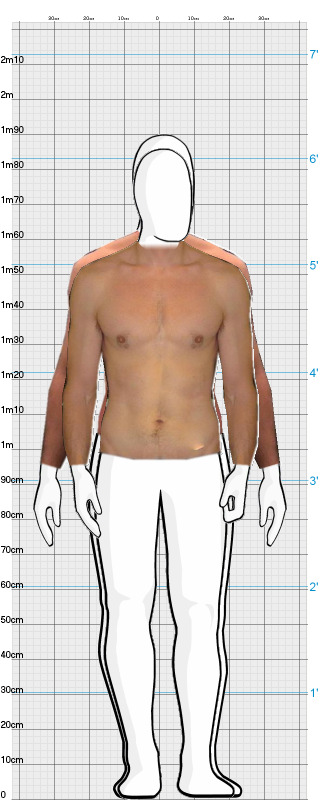 Full Size Comparison