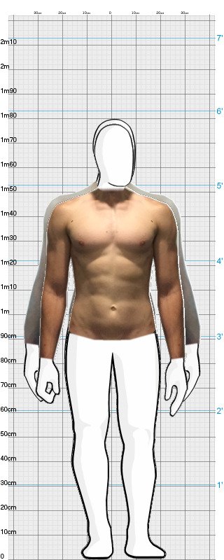 Full Size Comparison