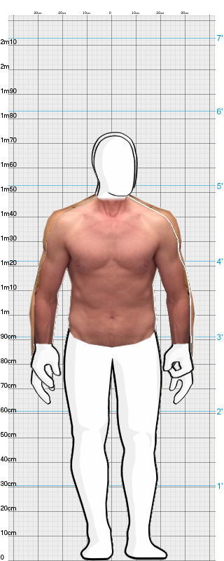 Full Size Comparison