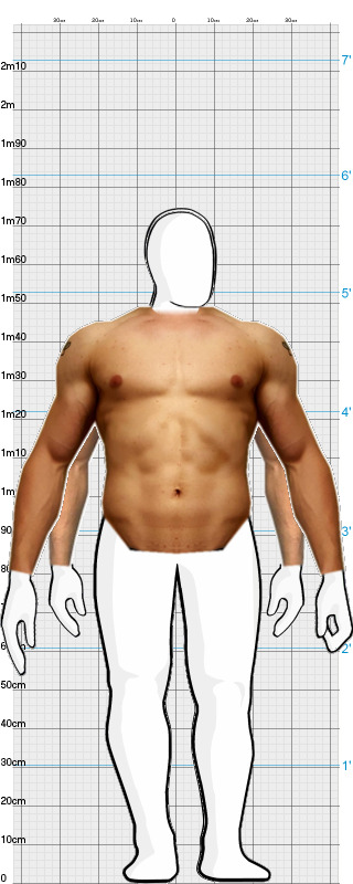 Full Size Comparison