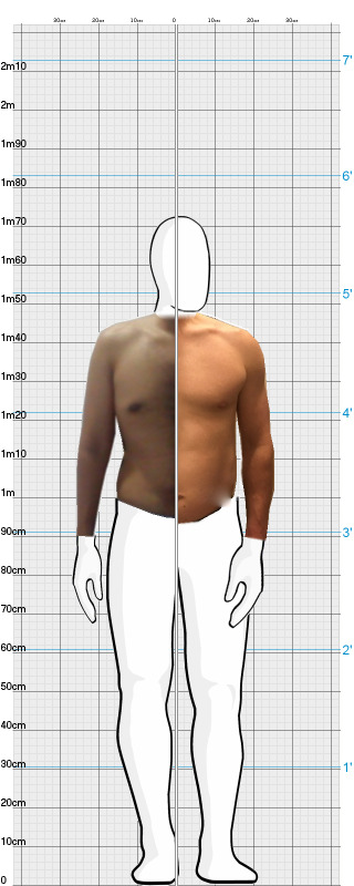 Full Size Comparison