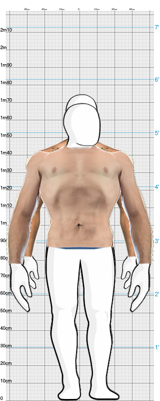 Full Size Comparison