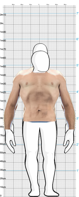 Full Size Comparison