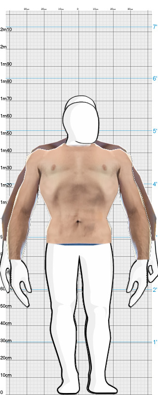 Full Size Comparison