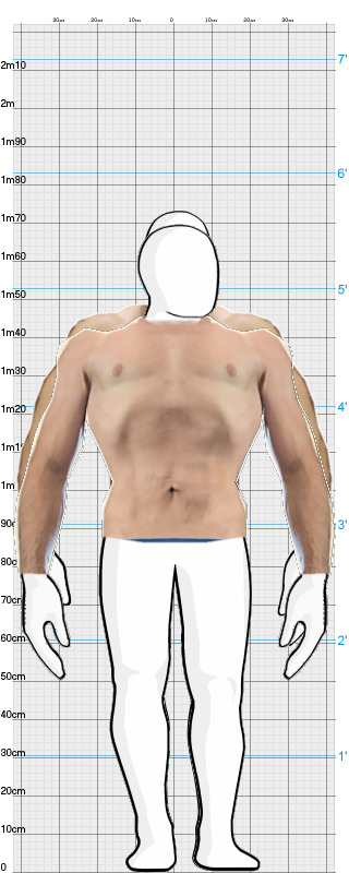 Full Size Comparison