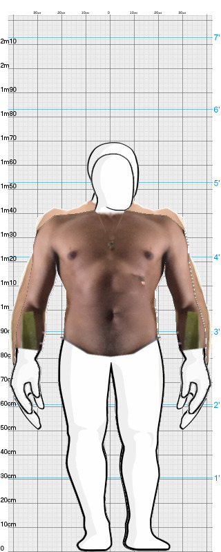 Full Size Comparison