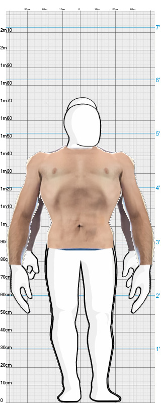 Full Size Comparison