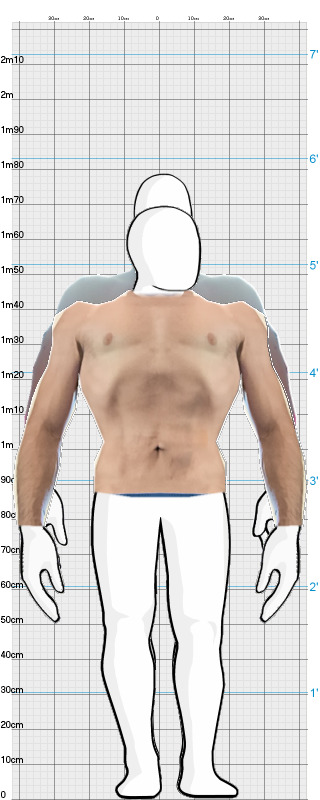 Full Size Comparison