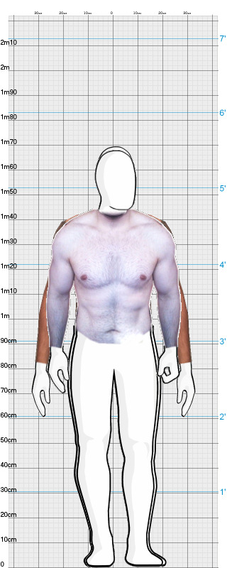 Full Size Comparison